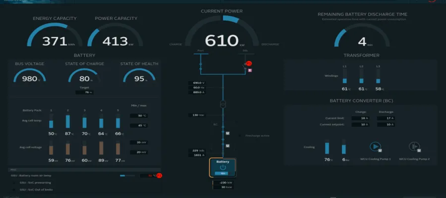 Energy Management System (EMS) image